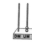 27- No sistema decimal de numeração, um número tem 3 classes e 7 ordens. Então, esse número tem: ( ) 3 algarismos ( ) 7 algarismos a ( ) 0 algarismos ( ) nenhuma das anteriores.