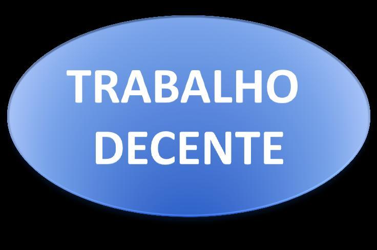 Trabalho decente: