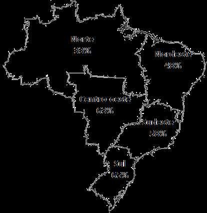 Contextualização Cenário atual do esgotamento sanitário no Brasil Número de ETEs: 2.