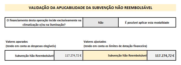 Portugal 2020 Aviso POSEUR-03-2018-07 Exemplo Ensino