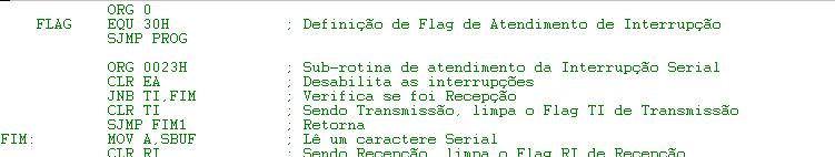 Exemplo: Receber e Transmitir qualquer