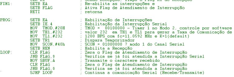 taxa de 1200 BPS, utilizando a Interrupção.