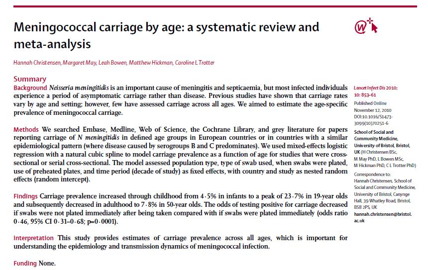 Christensen H et al. The Lancet 2010 Metanálise prevalência de portadores de N.meningitidis na população, segundo faixa etária. Revisão da literatura de 1950 a 2010.