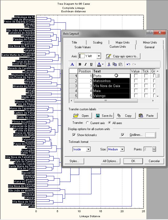 Copiar lista a partir do Statistica para o excel Atenção: vem