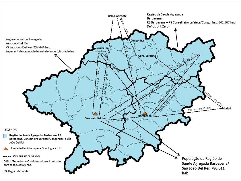 Macro Centro-Sul: divisão do Região de Saúde Agregada e distâncias de outros municípios de ocorrência Os Mapas 3, 4 e 5 ilustram na Região Ampliada de Saúde Sul a distribuição das Regiões de Saúde