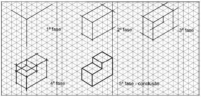 construção e reforçado o contorno do modelo.