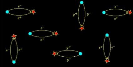 Energia Escura A Energia Escura é, às vezes, associada com a energia do vácuo. Um nome melhor seria energia do estado fundamental do espaço.