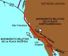 3 - BORDA CONCORRENTE OU TRANSFORMANTE ESTE TIPO DE CONTATO É RARO, CONTUDO TEMOS DOIS CASOS QUE PODEM ILUSTRAR O