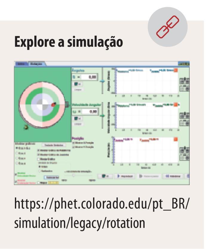 A rapidez com que a velocidade muda de direção é avaliada