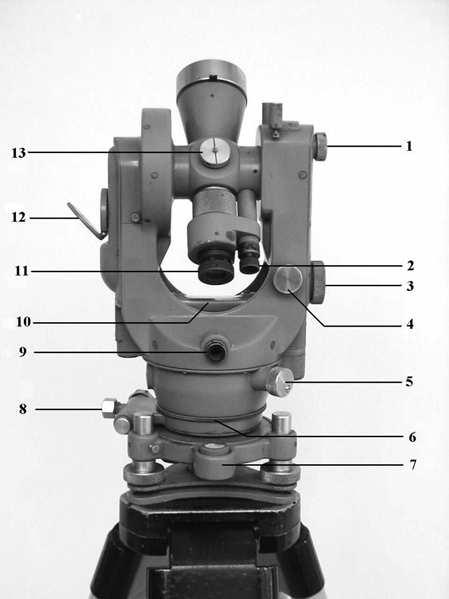 denominadas de acessórios, pois podem variar de equipamentos para equipamento de acordo com o fabricante. 1. Parafuso de pressão do movimento vertical 2. Ocular do microscópio de leitura 3.