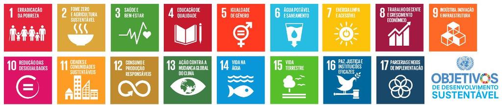 Muitos pontos abordados pela Nova Agenda Urbana aparecem relacionados aos Objetivos do Desenvolvimento