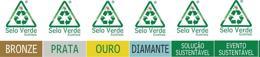 Classificação das categorias O Selo Verde Ecolmeia desdobra-se nas categorias: É compromisso da Organização certificada promover valor e qualidade de vida ao ser humano e à conservação ambiental.