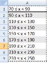 que contém os intervalos das classes.