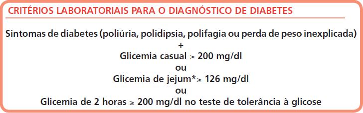 o Os testes laboratoriais mais comumente utilizados para suspeita de diabetes ou regulação glicêmica alterada são: Glicemia de jejum: nível de glicose sanguínea após um jejum de 8 a 12 horas; Teste