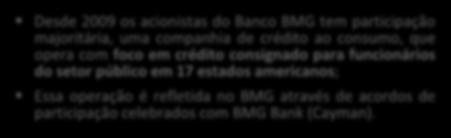 Crédito Pessoal Crédito na Conta Lançado em jan/16, é um crédito pessoal com débito em conta corrente visando a reinclusão financeira; Exclusivo para