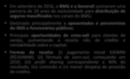 Seguro Massificado Parceria Generali Em setembro de 2016, o BMG e a Generali assinaram uma parceria de 20 anos de exclusividade para distribuição de seguros massificados nos canais do BMG; Destinado