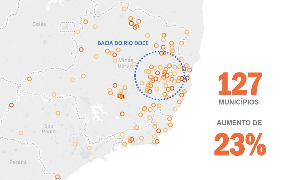 O padrão da violência no espaço territorial já apresenta uma concentração em