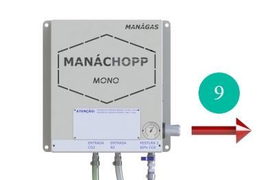 imprescindível, instalar regulador de pressão de primeiro estágio na saída da válvula de cilindro e somente pressurizar as linhas que alimentam o MANÁCHOPP entre 5 bar / 70 psi e 10 bar / 150 psi.