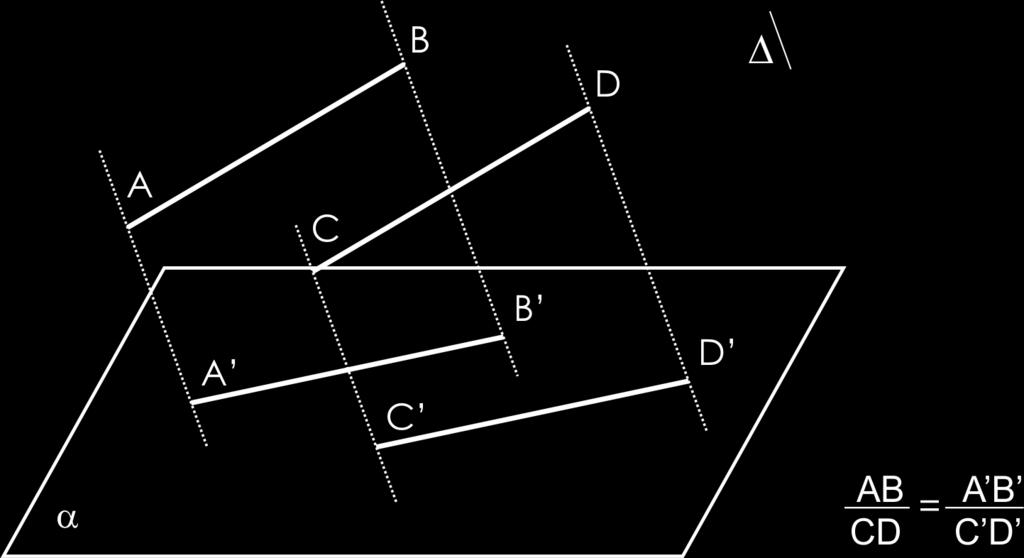 Quando dois segmentos de reta tem a mesma direção, paralelos ou colineares, a razão