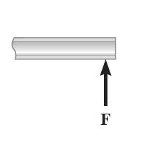 Um método consiste de um rolete ou cilindro.
