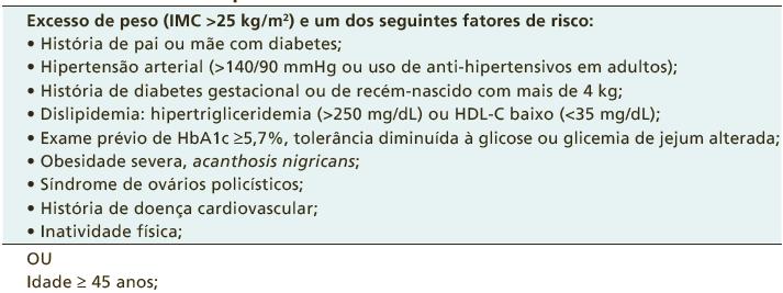 Critérios para o rastreamento da DM em adultos