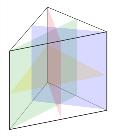 Eemplo: cubo Eios de simetria Figuras Tridimensionais