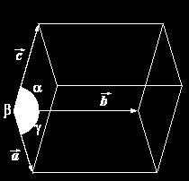 Rede Cristalina t = n 1 a + n 2 b + n 3 c A escolha da rede não é única; de fato, eistem infinitas possibilidades: Cela primitiva: é uma cela unitária que possui o mínimo volume possível, ou seja,