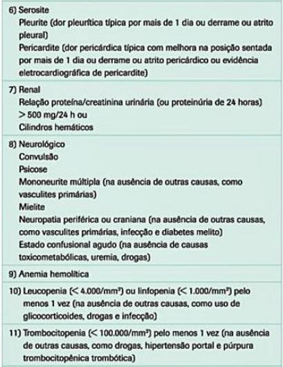 toma-se imperativo verificar de forma minuciosa o envolvimento pregresso dos sistemas, pesquisando sobretudo os sintomas mais encontrados na doença, na busca de subsídios para o diagnóstico.