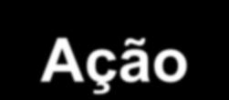 Futuro Presente Passado Bioética Complexa Evidências Sistema de Valores e Crenças Tradições Referenciais Teóricos Fatos + Circunstâncias Repertório de Casos Afetividade Vínculos Interesses Problema