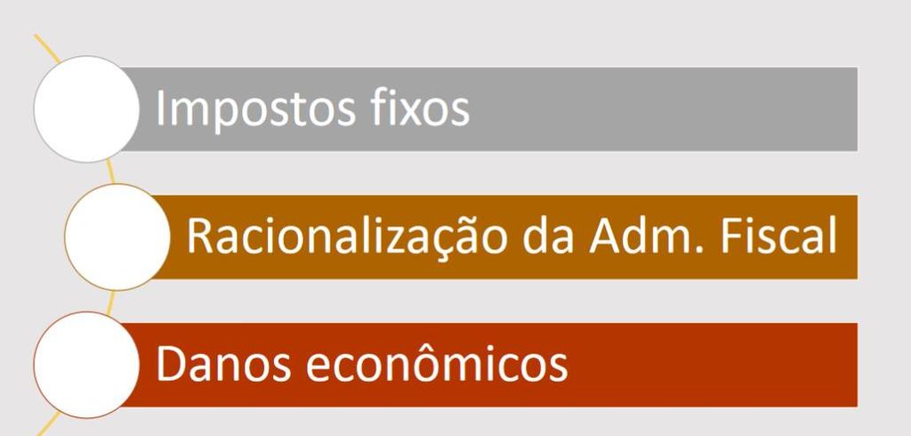 A Grande tributação e mais onerosa ao contribuinte, se deu na mineração, que versava próximo a 20% (1/5) do valor do ouro. Ficando conhecido como quinto dos infernos.