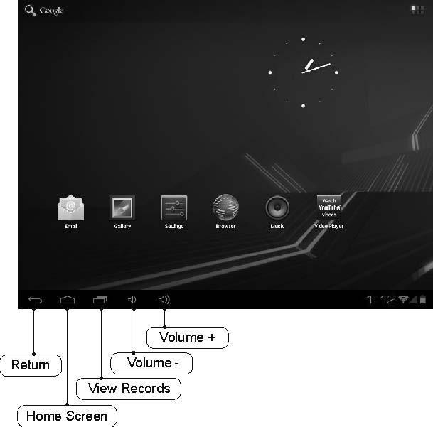 Os ícones de notificação e de conexão: Ao longo da parte inferior da sua tela é a barra de status.