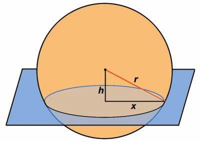 Como x² = r² h ², podemos escrever que A = π ( r² h²). círculo Para o sólido da esquerda, a secção está indicada na figura a seguir.