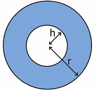 E é isso que justifica o fato de o raio do círculo menor ser exatamente a distância entre o plano que passa pelo centro da esfera e a secção plana.