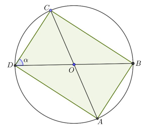 14. Na figura ao lado, está representado um quadrilátero, ABCD, inscrito numa circunferência de raio 1. O centro da circunferência, O, é o ponto de interseção das diagonais do quadrilátero.