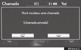 4-1. OPERAÇÃO DO TELEFONE CHAMADA EM ESPERA Quando uma chamada é interrompida por outra pessoa, a seguinte tela é exibida.