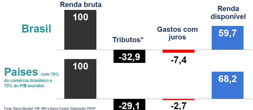 IMPACTAM MAIS NO