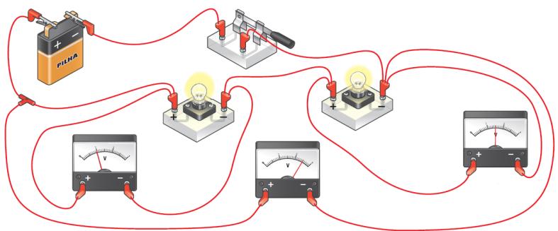 Circuitos com os dois tipos de associações de lâmpadas Neste circuito verifica-se que quando se retira a lâmpada L 1, instalada no circuito principal, todas se apagam; L 1 L 3 L 4 quando se retira a