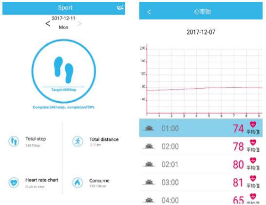 6.3 Seguimento do movimento. Esta interface é usada para ver os dados detalhados e a estatística do ícone do seu histórico de movimento.