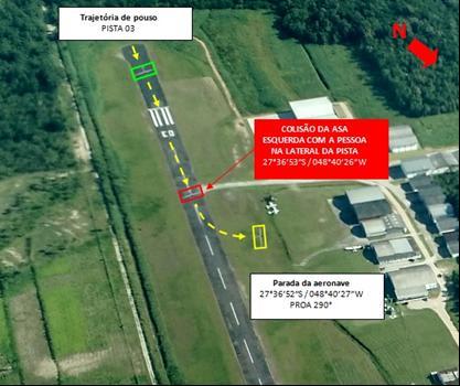 1.1. Histórico do voo A aeronave decolou do Aeroclube de Santa Catarina (SSKT), localizado no município de São José, SC, às 16h16min (UTC), para realizar um voo local, com um piloto e um passageiro a