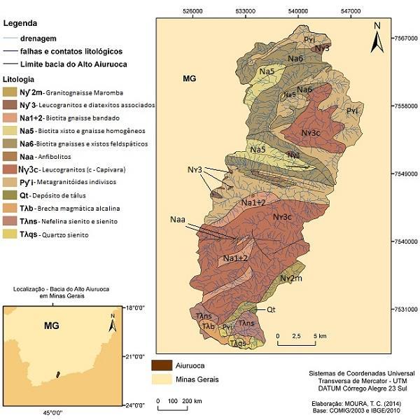 longitudinais dos canais (Figura 2), a adaptações dos cursos d água por interferência de falhas relacionadas ou não a desvios na orientação das linhas de drenagem, e a contatos litológicos.