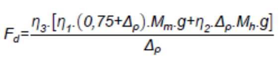 Método UFRGS (2009) A variação de Energia Potencial é dada por: ƞ 1, 2 e 3 - Eficiência do golpe (0,761), haste (1,0) e do sistema (1-0,0042.