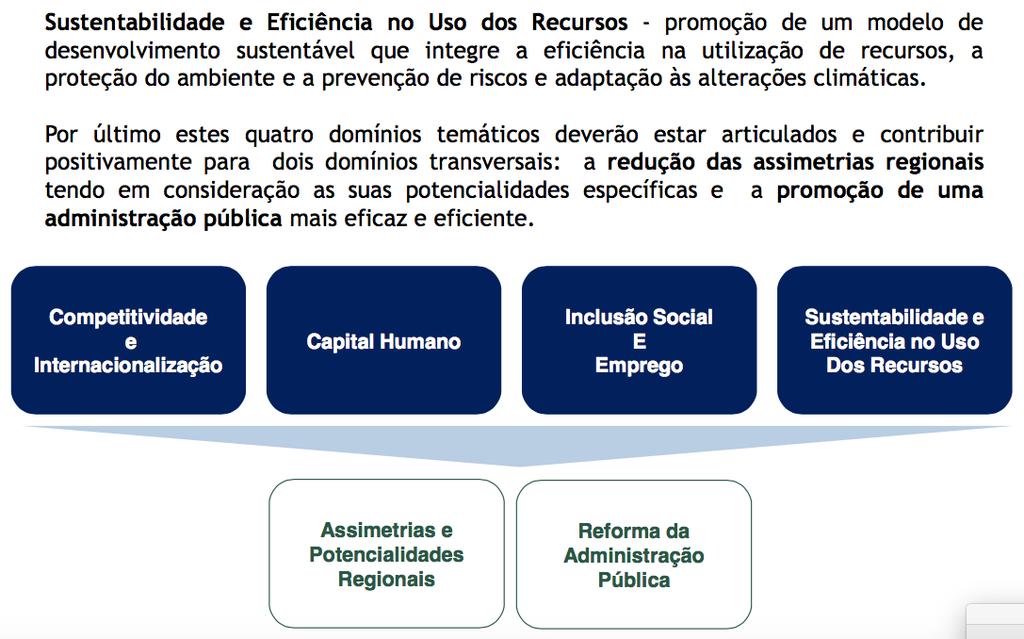 Meios de Financiamento Nacionais e Europeus e