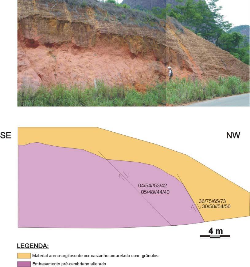 Ponto SGP 09 45 Este ponto localiza-se na rodovia ES-080, entre as cidades de São Domingos do Norte e Águia Branca, tendo sido primeiramente descrito no trabalho de Rodrigues (2005).