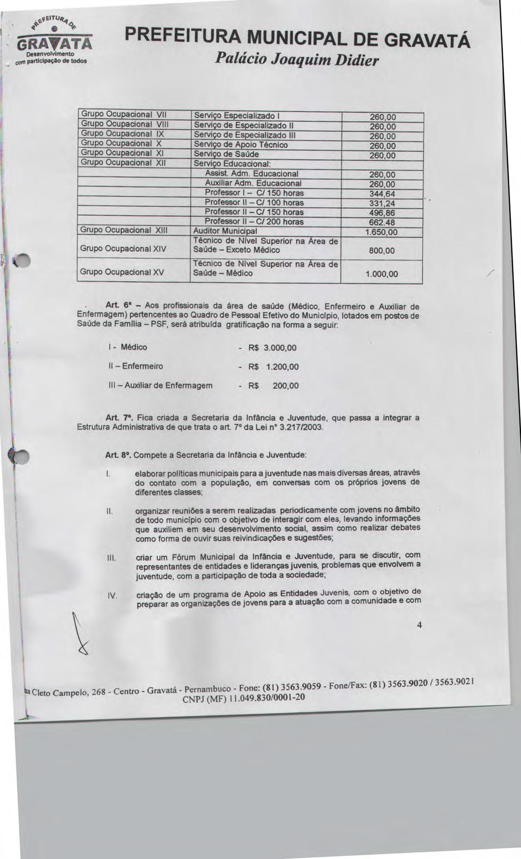 kayatá Desenvolvimento com PREFEITURA MUNICIPAL DE GRAVATA Grupo Ocupacional VII Serviço Especializado 1 260,00 Grupo Ocupacional VIII Serviço de Especializado II 260,00 Grupo Ocupacional IX Serviço