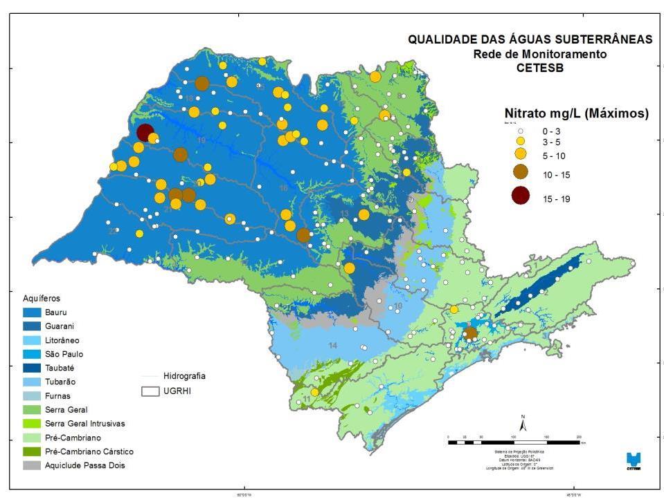 SISTEMA AQUÍFERO BAURU 1. O nitrato é um problema que afeta importantes aquíferos paulistas; 2.