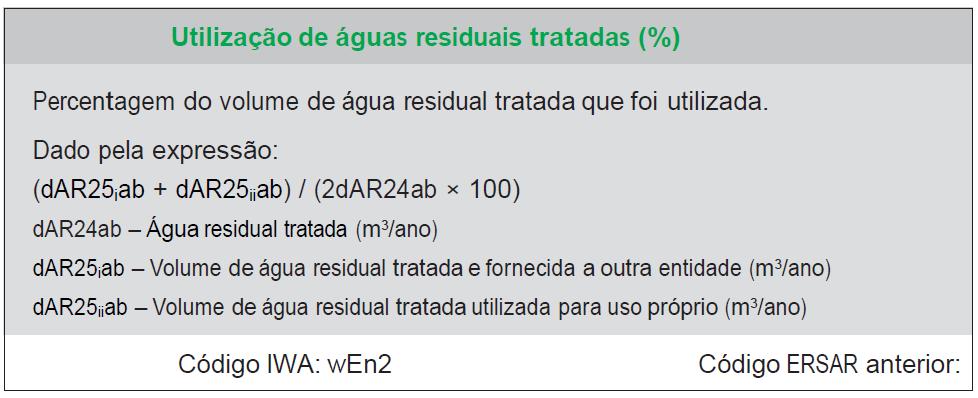 Uma vez que a reformulação do indicador da ERSAR ocorreu após a elaboração do PENSAAR 2020 e da consequente definição do indicador, da baseline e da meta, a ERSAR sugeriu ao GAG a utilização do novo