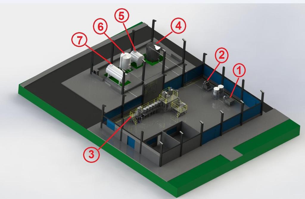 MÁQUINAS E EQUIPAMENTOS ARRANJO PRODUTIVO LOCAL NA CADEIA DE VALOR