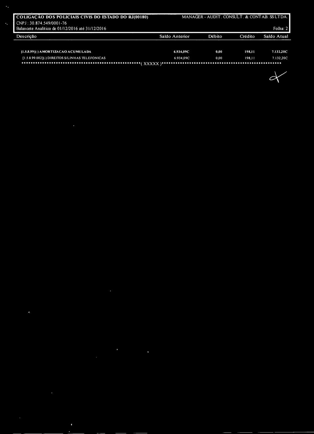 991(-) AMORTllACAO ACUMULADA 6.934,09C 198,11 7.132,20C [1.5.8.99.002](-) DIREITOS S/LINHAS TELEFONICAS 6.934,09C 198,11 7.132,20C * *.