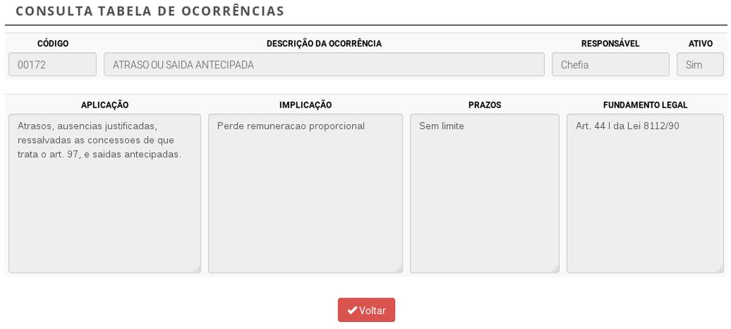 15. Tabelas - Consultar Ocorrências no SISREF UFU Ao selecionar uma das Ações ( Alterar