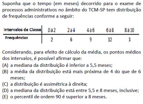 Exercício 2 Resolução Pessoal, vamos analisar alternativa por alternativa. Para começar, vamos reescrever a tabela com a distribuição acumulada.